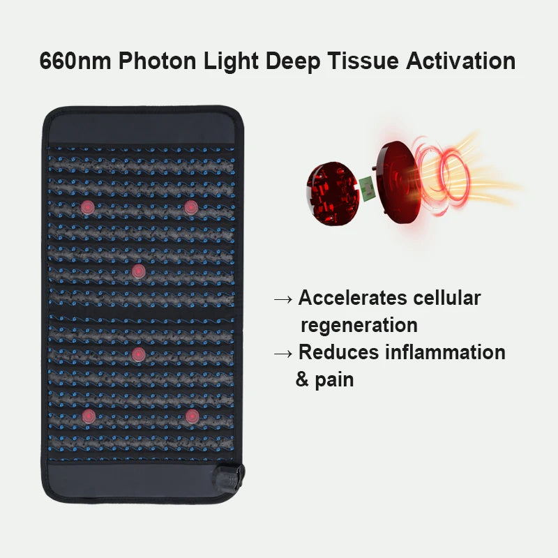 PEMF Magnetic Therapy Mat – Far Infrared Tourmaline Heating Pad Therapy Heating Mat Qst
