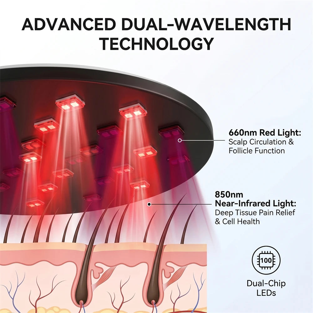 Wireless Red Light Hair Care Cap 100 LEDs 660nm 850nm 3 Modes Red Light Hair Cap Qst