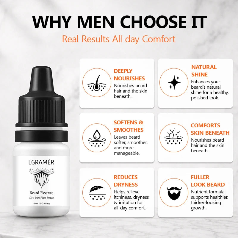 LGRAMER Beard Growth Serum – Botanical Oil Formula for Men Beard Growth Serum Qst