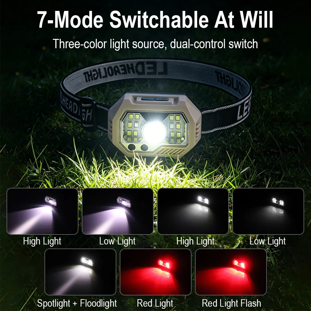 BORUiT S21 Motion Sensor LED Headlamp – 7 Modes Type-C LED Headlamp Qst