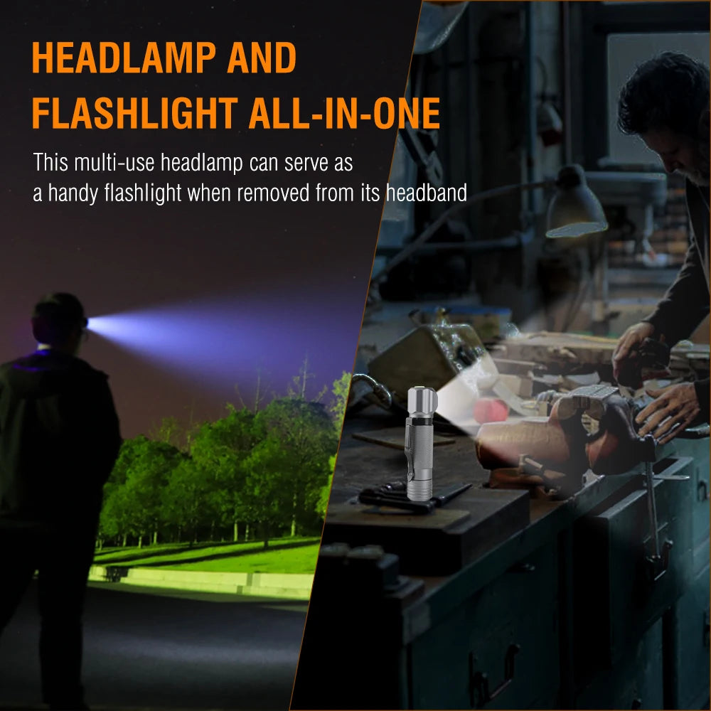 BORUiT 8000LM LED Headlamp Waterproof 18650 Camping Torch LED Headlamp Qst
