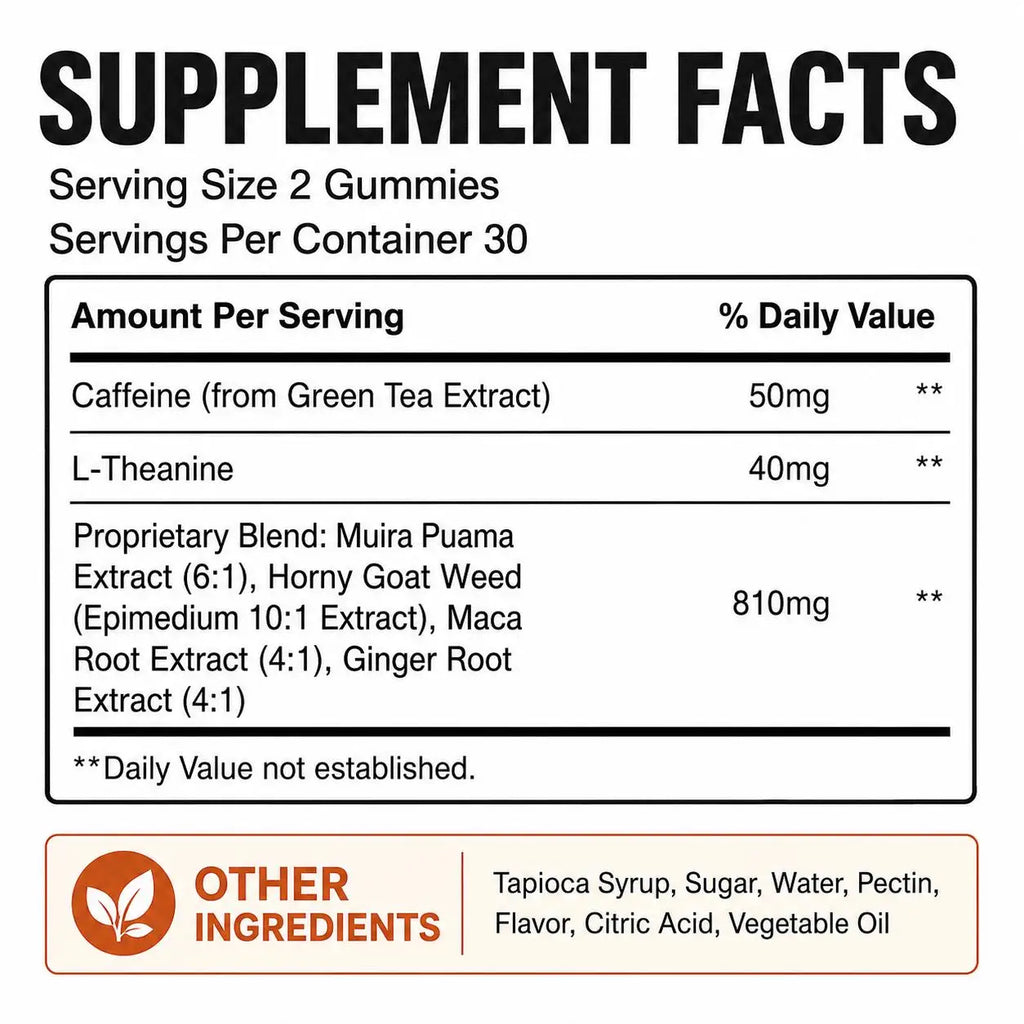 Caffeine L-Theanine Gummies 50mg Berry Green Tea | 60ct Wellness Gummies Qst