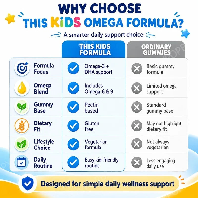 Kids Omega 3 DHA Gummies – Algae & Chia Oil, 60ct Vegetarian Kids Vitamin Gummies Qst