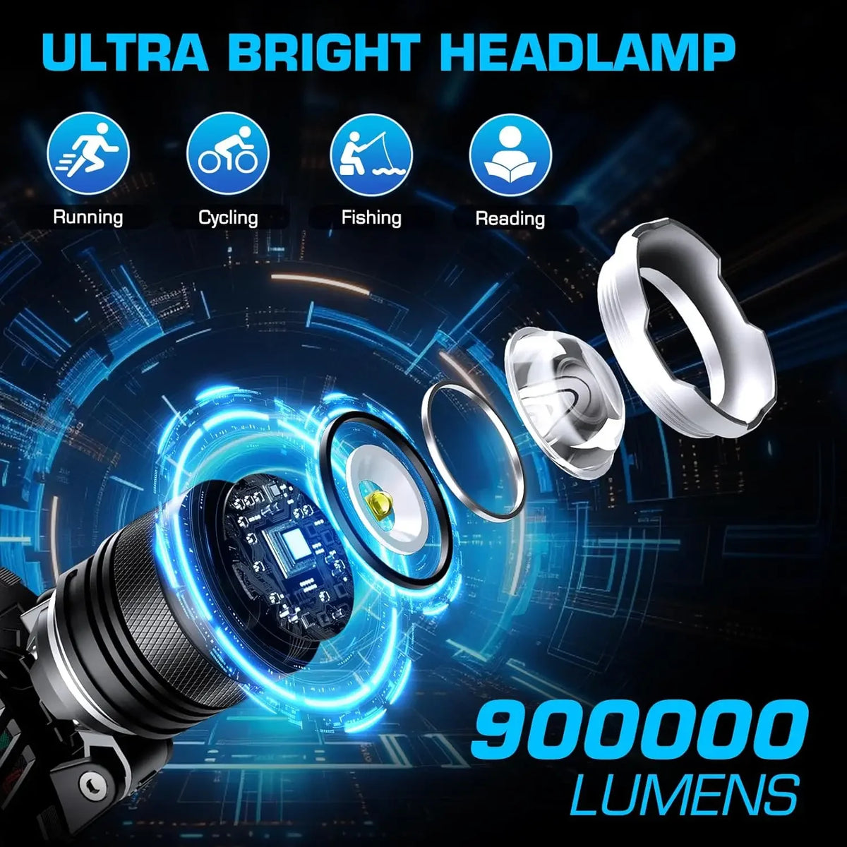 XHP70.2 LED Rechargeable Headlamp – 5 Modes, IPX7 Waterproof LED Headlamp Qst