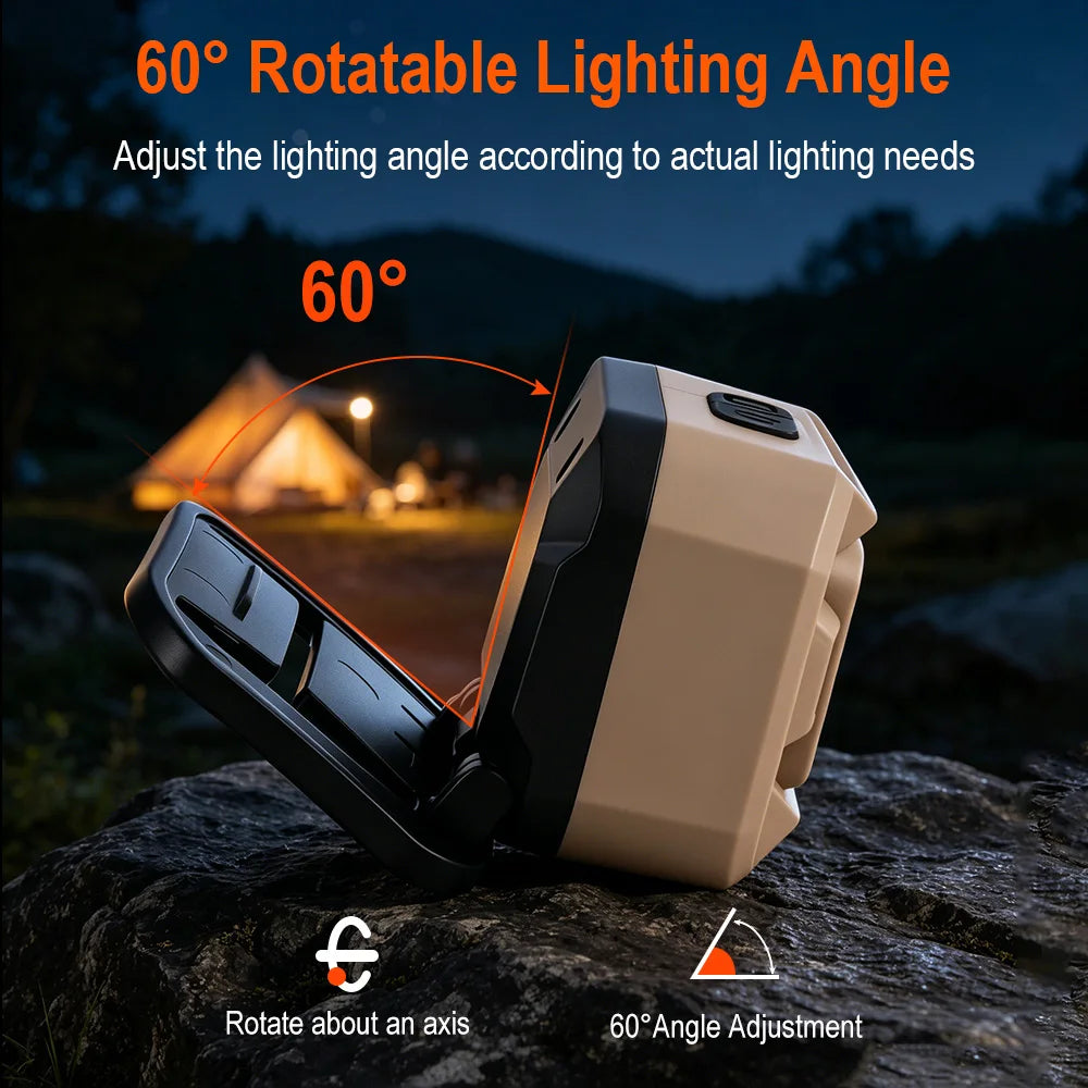 BORUiT Motion Sensor LED Headlamp USB-C Rechargeable 5 Modes LED Headlamp Qst
