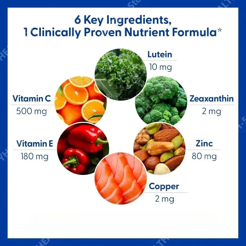 Eye Vitamins Lutein Zeaxanthin Vitamin C E Zinc 120 Softgels Eye Vitamin Supplement Qst
