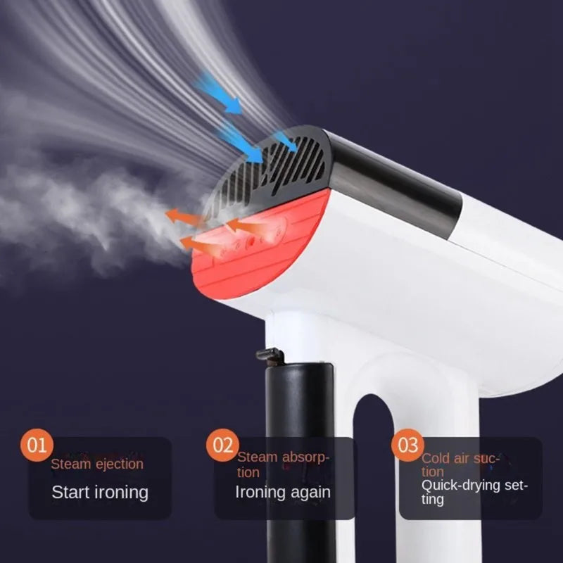 B15C Handheld Steam Iron & Garment Steamer – Home & Travel Garment Steamer Qst As Shown 100V-240V US Plug
