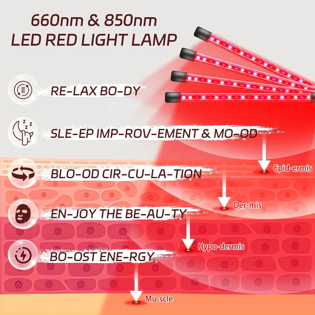 Red Light Therapy Device 660nm 850nm with Tripod | 4/5 Tubes Red Light Therapy Lamp Qst
