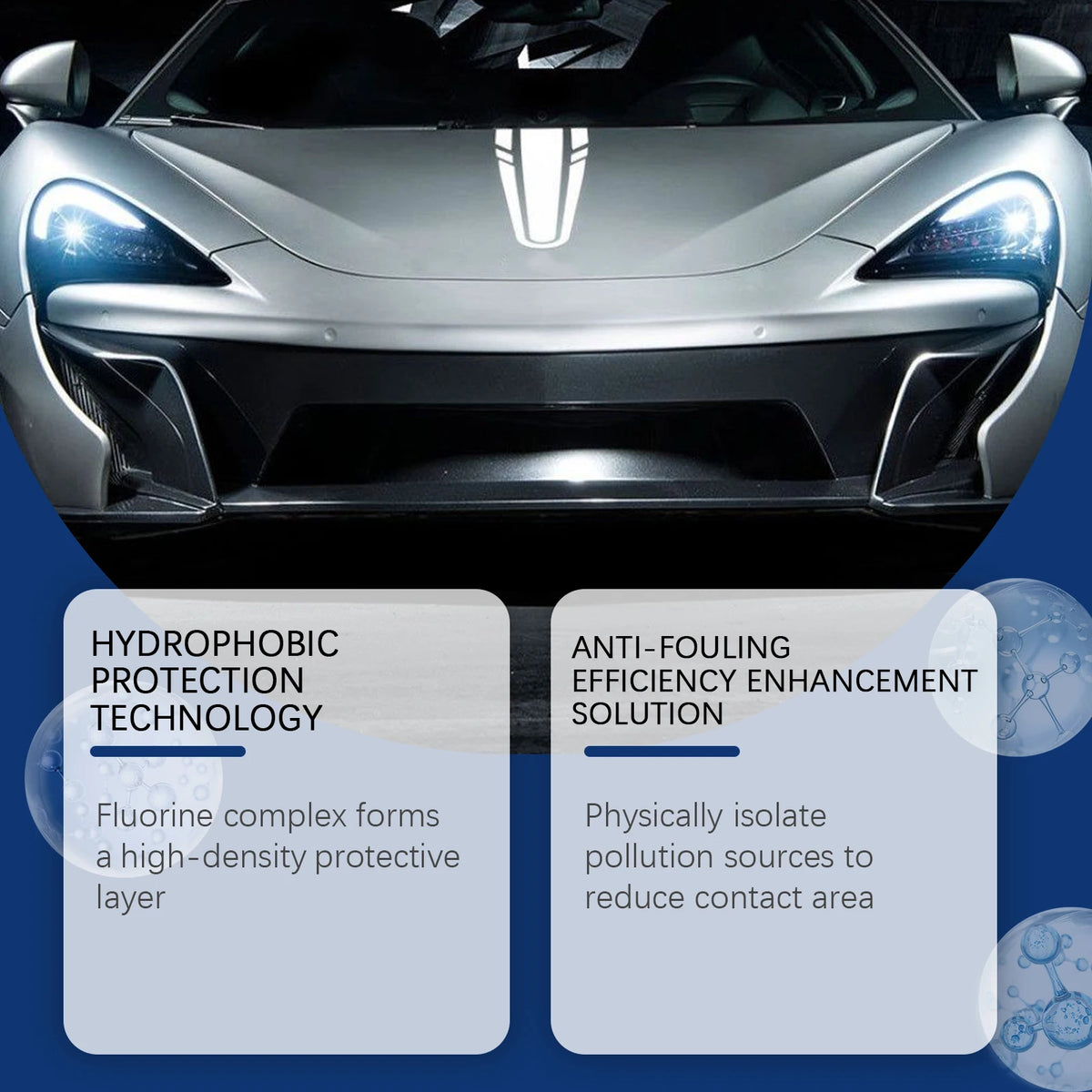 Rayhong Car Coating Spray – Gloss, Antifouling & Paint Care Car Coating Spray Qst