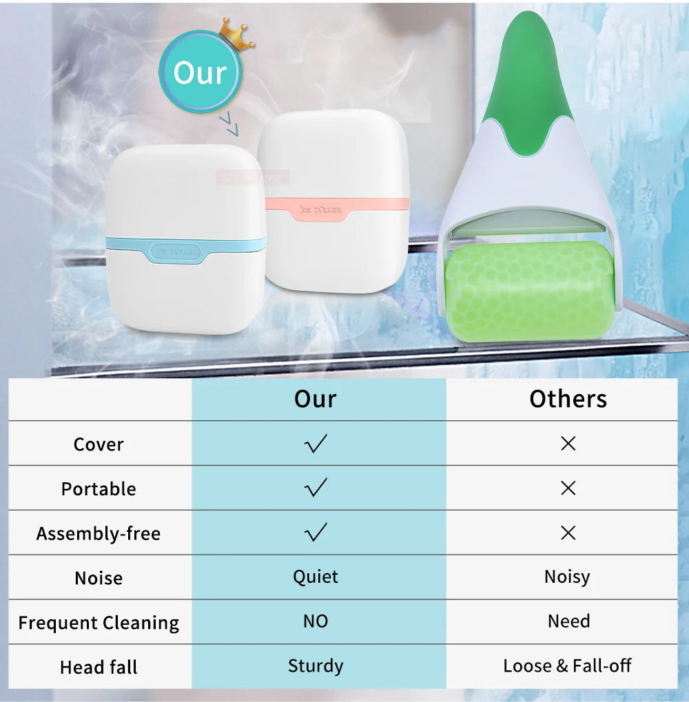 Hello Face S30 Ice Roller – 2 Freezable Heads, Face & Body Facial Ice Roller Qst