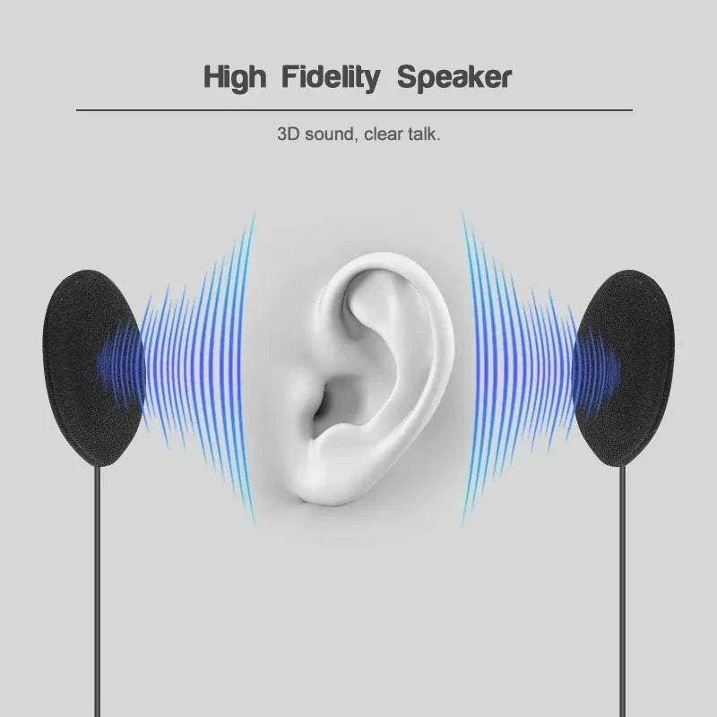 EJEAS V6 PRO+ Motorcycle Helmet Headset Speaker & Mic Type-C Helmet Headset Qst