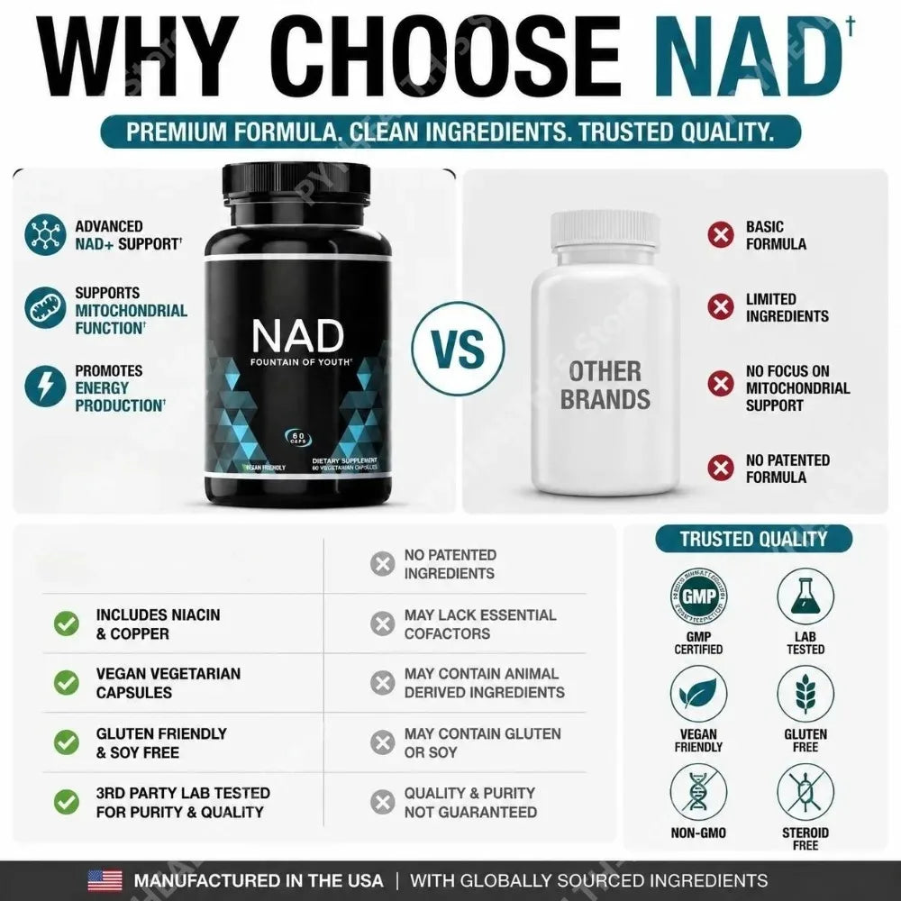 NAD+ Capsules with Niacin & Copper – Vegan, 60 Count Dietary Supplement Qst