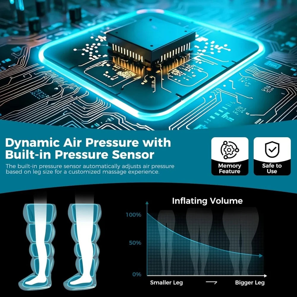 VamsLuna Wireless Leg Compression Massager – 360° Air Pressure Leg Compression Massager Qst