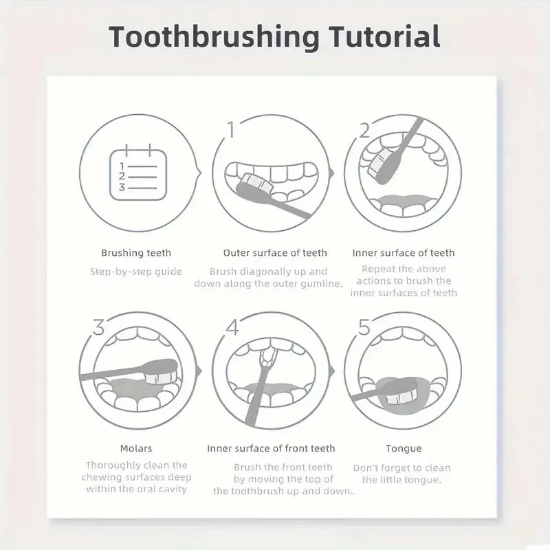 Purple Whitening Toothpaste – Alcohol-Free, Sulfate-Free | 100g Whitening Toothpaste Qme