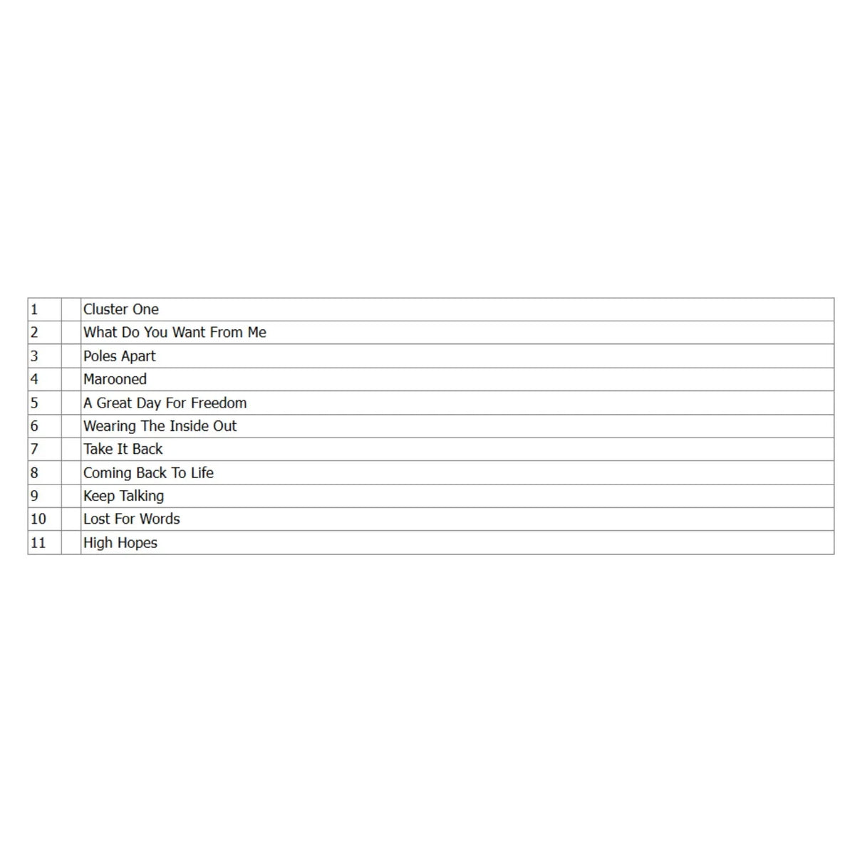 Space Progressive Rock CD – Atmospheric Audiophile Instrumental Progressive Rock CD Qme