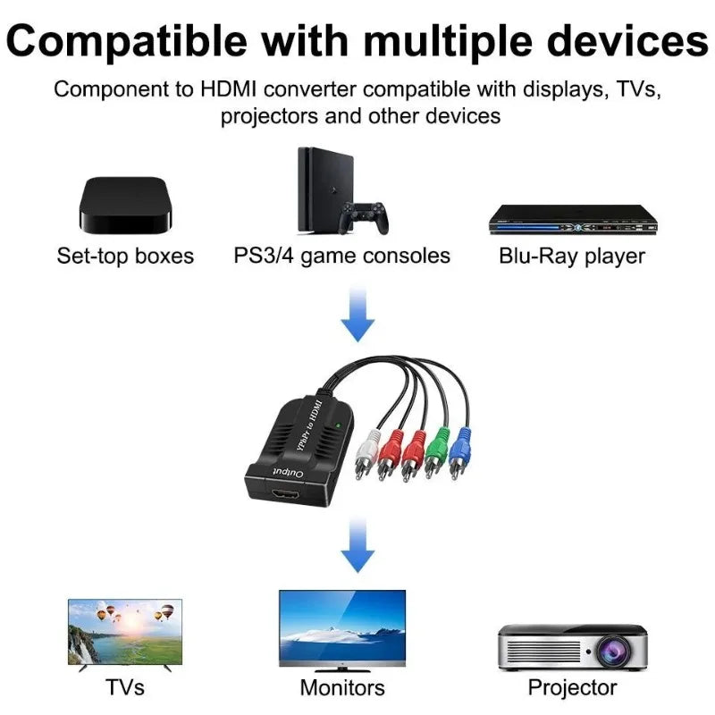 AV S-Video to HDMI Converter 1080P CVBS Audio Adapter Cable Video Signal Converter Qme