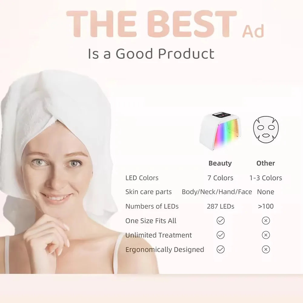7-Color PDT LED Light Therapy Facial Mask – Skin Rejuvenation LED Facial Mask Qst