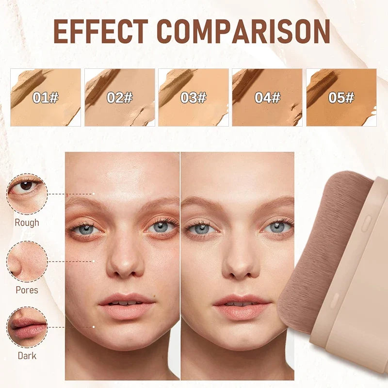 Qme 5-Color Matte Concealer Cream Stick – Waterproof Concealer Cream Stick Qme