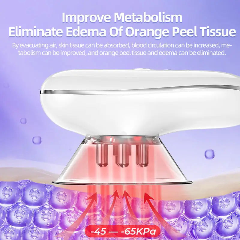 VIMYSHOW 5-in-1 Body Sculpting Massager & Skin Tightening Device Body Sculpting Massager Qst