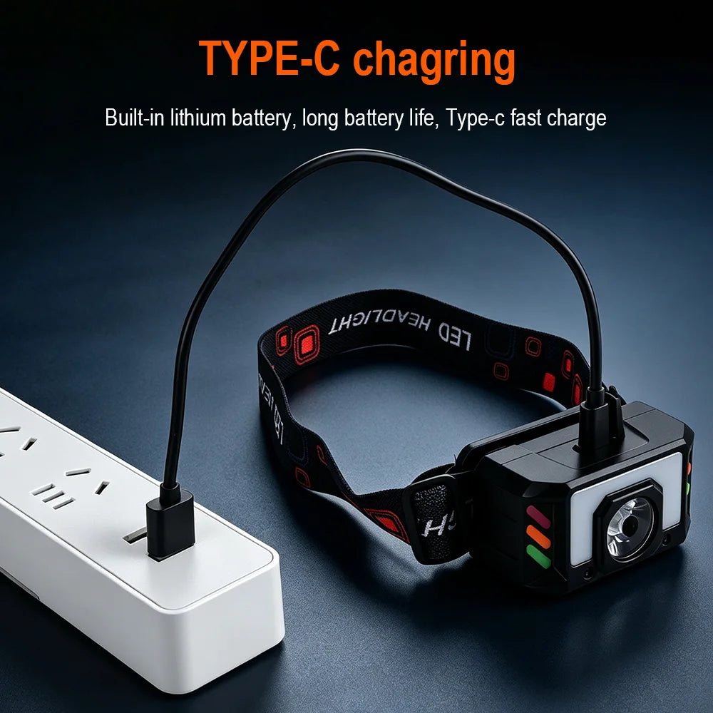 BORUiT 500LM Motion Sensor Headlamp – RGB LED USB-C Rechargeable LED Headlamp Qst