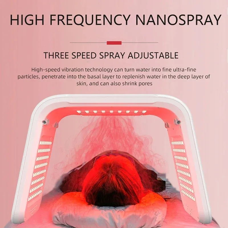 7-Color LED Light Therapy Mask & Nano Spray | PDT Face SPA LED Therapy Mask Qst