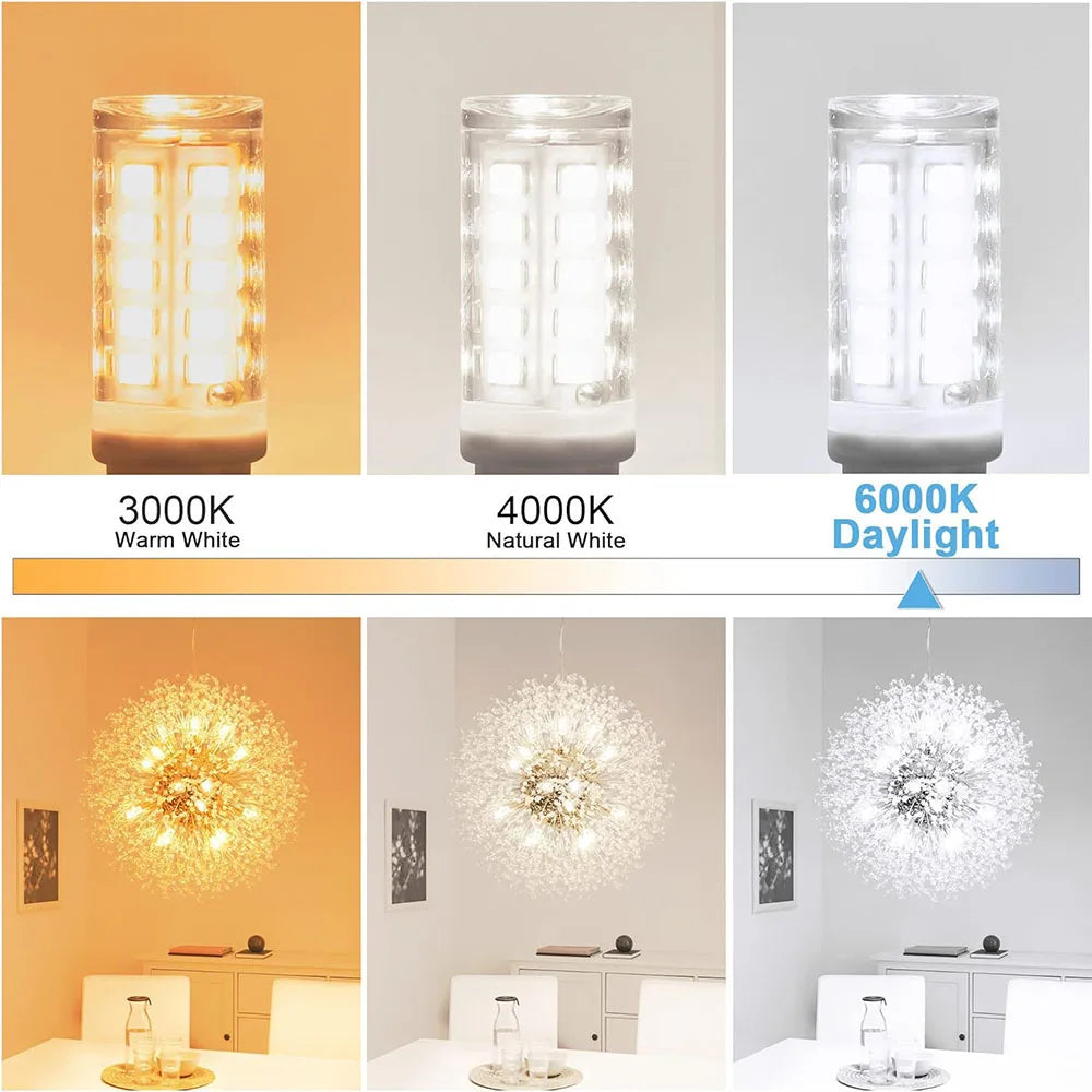 E14 LED Bulb 5W SMD2835 Ceramic Warm Cool White – 10 Pack LED Light Bulb Qme
