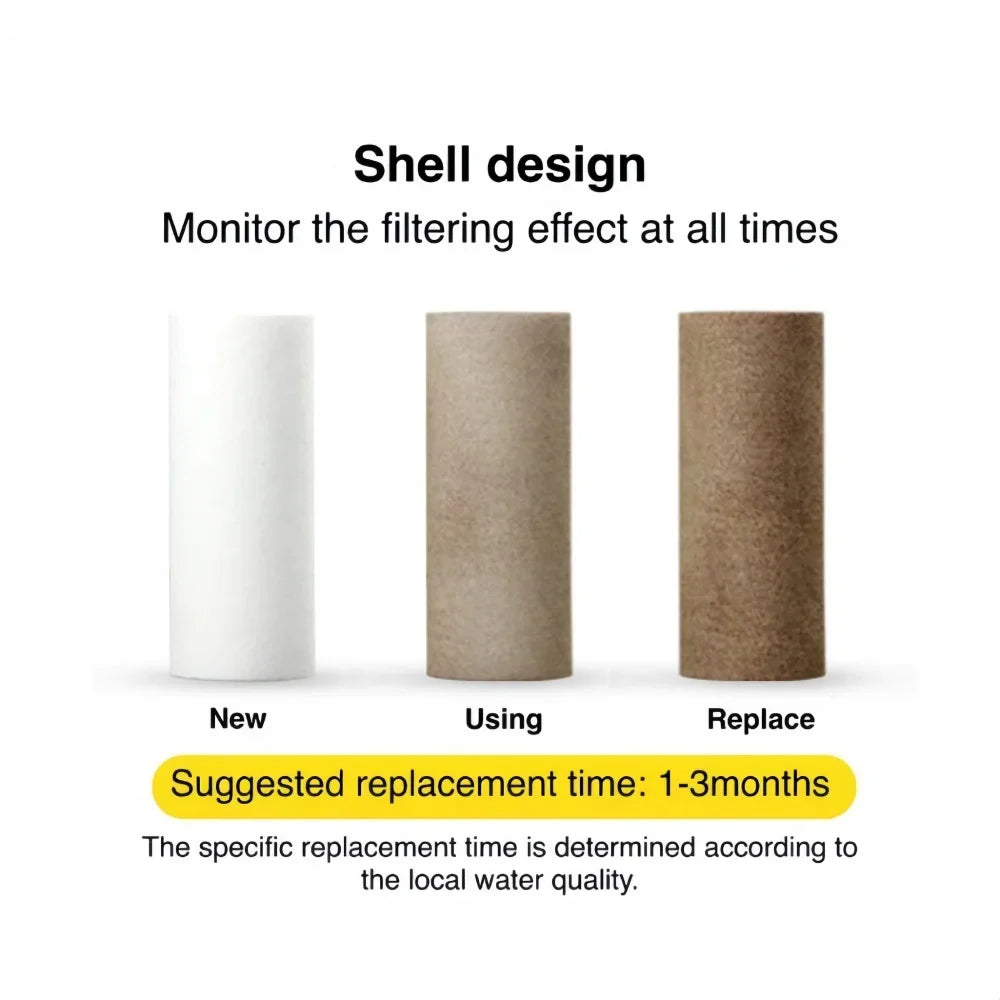 PP Cotton Pre-Filter Water Cartridge – Heavy Metal Removal Water Filter Cartridge Qme