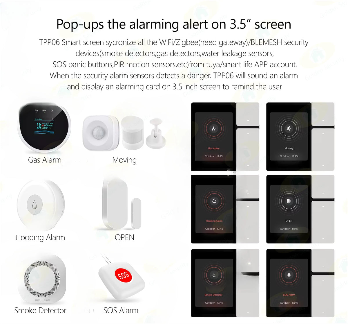 3.5" Smart Touch Panel 3-Gang WiFi Switch – Tuya GS-TPP06 Smart Touch Panel Qst