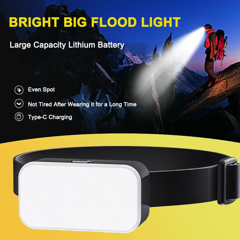 COB LED Rechargeable Headlamp – USB Floodlight for Fishing Rechargeable Headlamp Qme