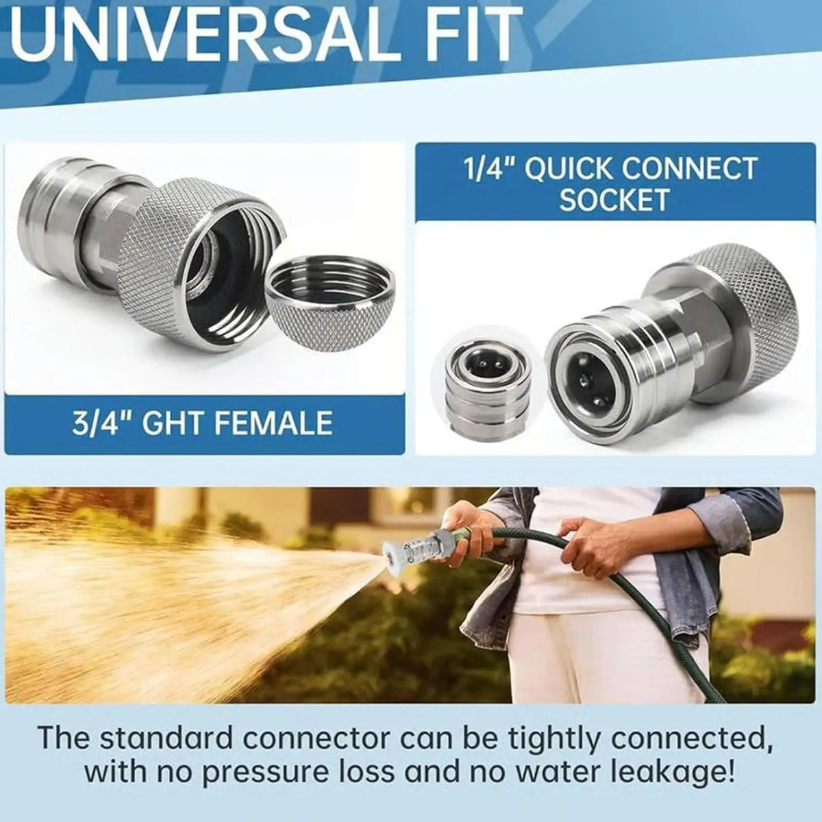 7-In-1 Adjustable High Pressure Washer Nozzle & Hose Adapter Pressure Washer Nozzle Qme