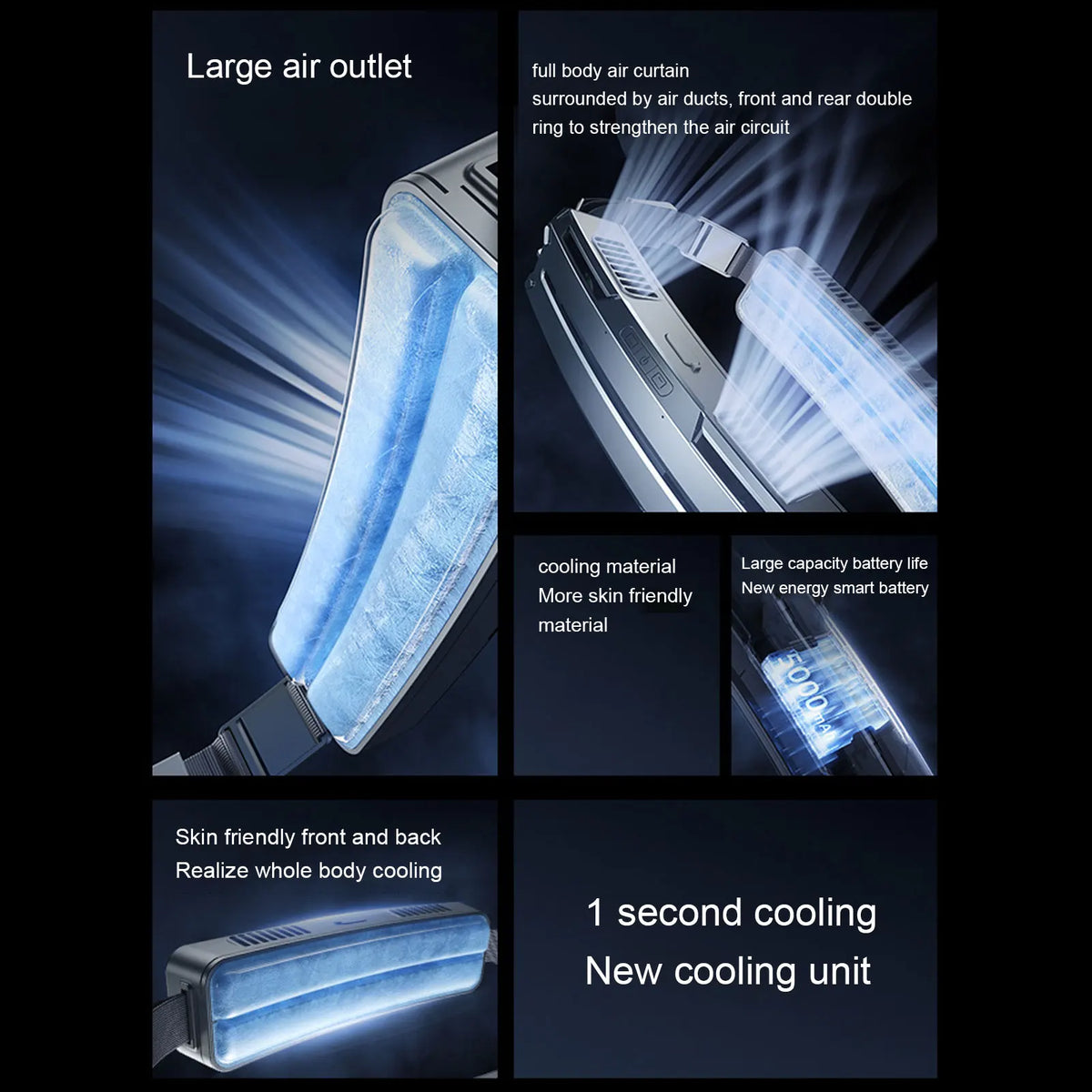 Wearable Waist Belt Fan – 3-Speed Hands-Free Cooling, 5000mAh Wearable Belt Fan Qst