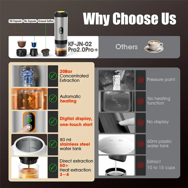 MiLESEEY B15C Portable Espresso Machine 20 Bar 7500mAh Battery Portable Espresso Machine Qst