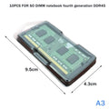 SO-DIMM DDR3 DDR4 DDR5 Memory Module Protective Storage Case Memory Module Case Qme 10PCS A3