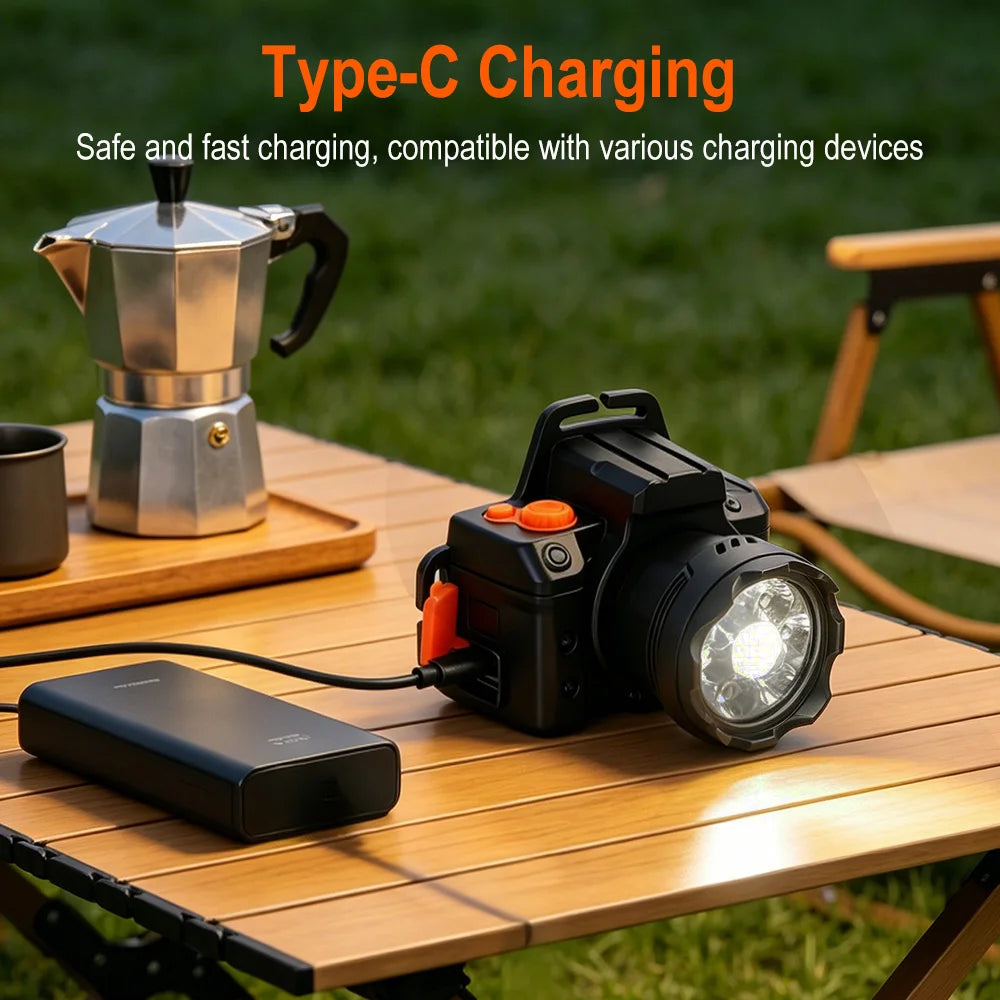 BORUiT 530LM Motion Sensor LED Headlamp USB Rechargeable LED Headlamp Qst