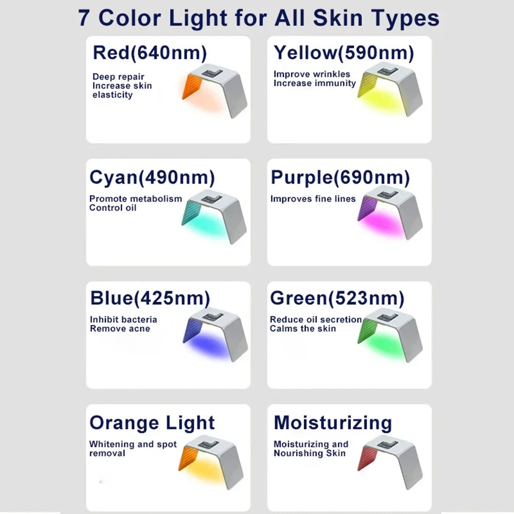 7-Color LED Photon Face Mask with Nano Spray | PDT Skin Care LED Photon Skin Mask Qst