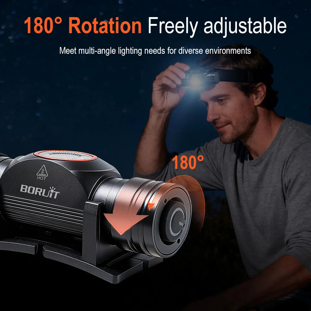 BORUiT HP400 LED Headlamp 650LM IP67 Type-C Rechargeable LED Headlamp Qst