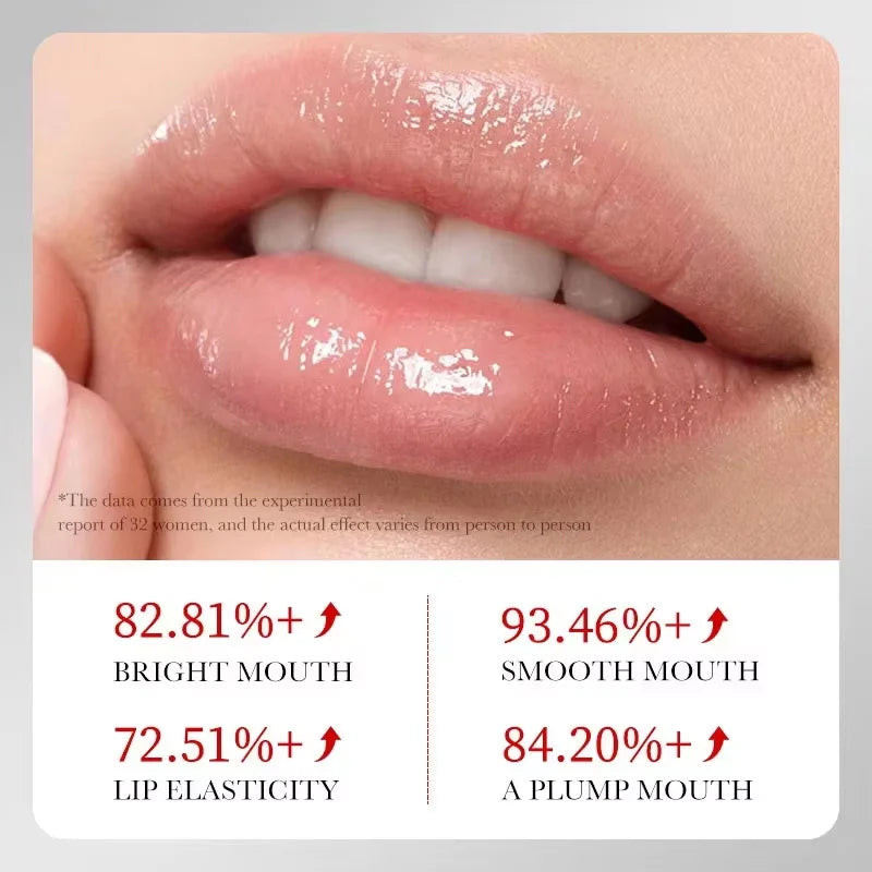 Lip Plumping Serum Oil with Hyaluronic Acid | Moisturizing Lip Plumping Serum Qme