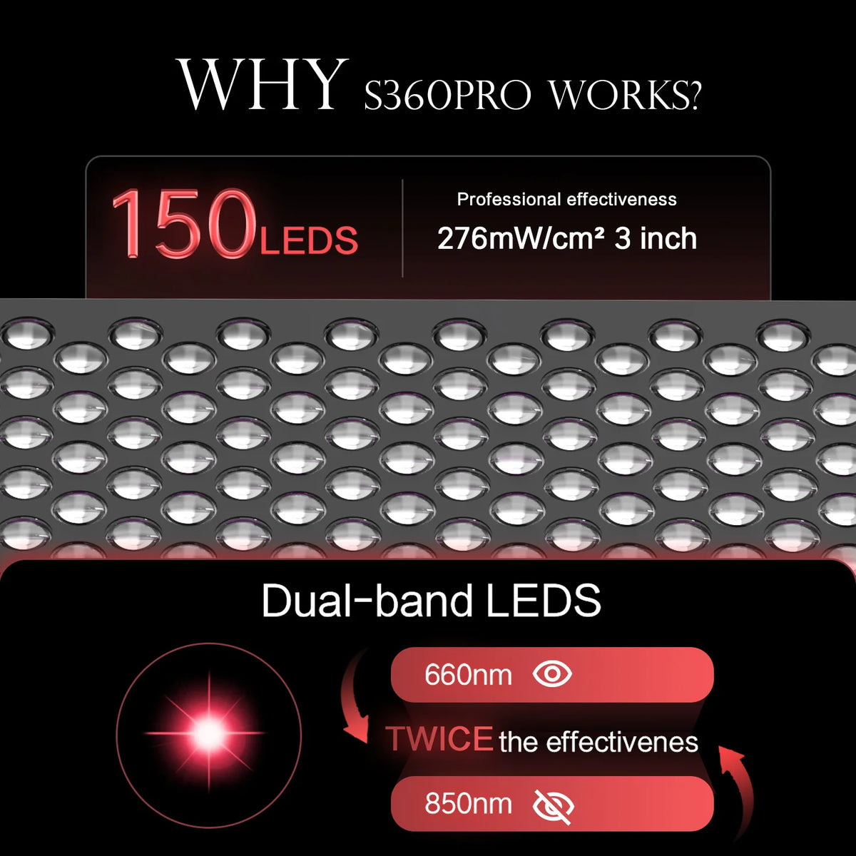 MasterGrow 660nm 850nm Dual-Chip LED Red Light Therapy Panel LED Light Therapy Panel Qst