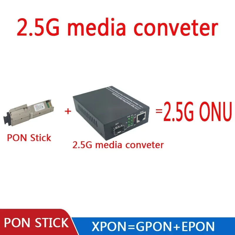 MA5671A GPON ONT SFP Transceiver Module – 2.5G Fiber Broadband SFP Transceiver Module Qme