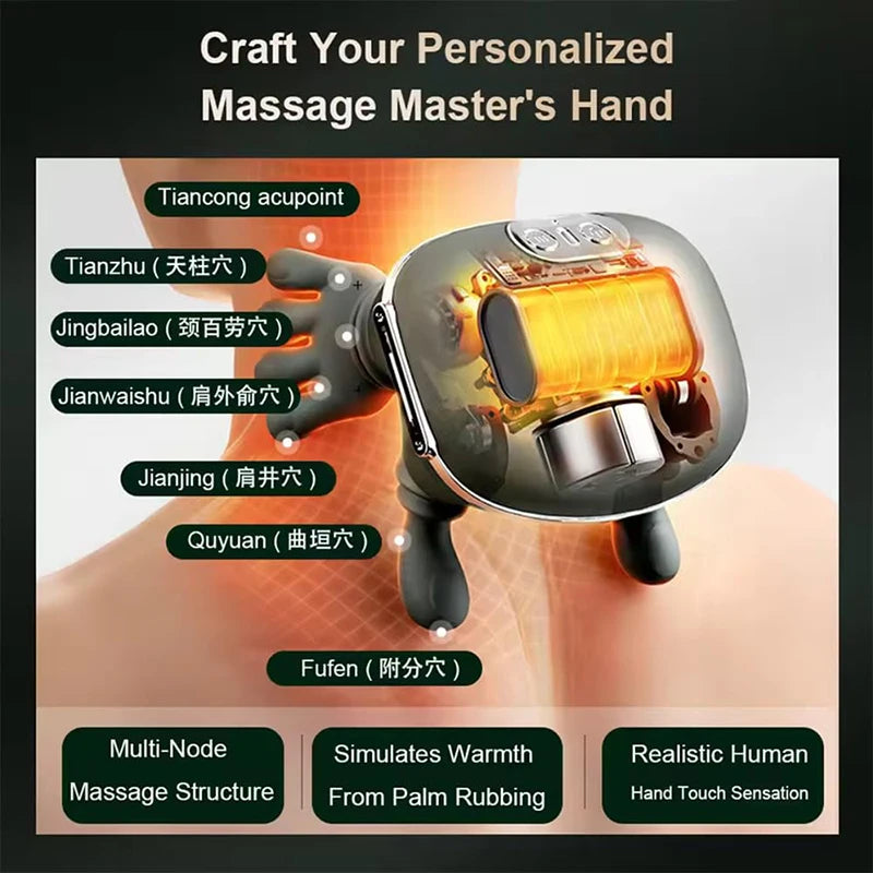Windaily N7 Neck & Shoulder Massager – 3-Speed Kneading Shawl Neck Shoulder Massager Qst