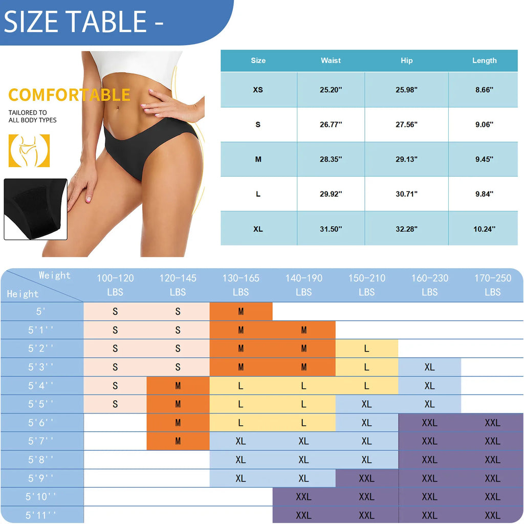 Women's Leakproof Bikini Bottom – Period Swimwear Leakproof Bikini Bottom Qme