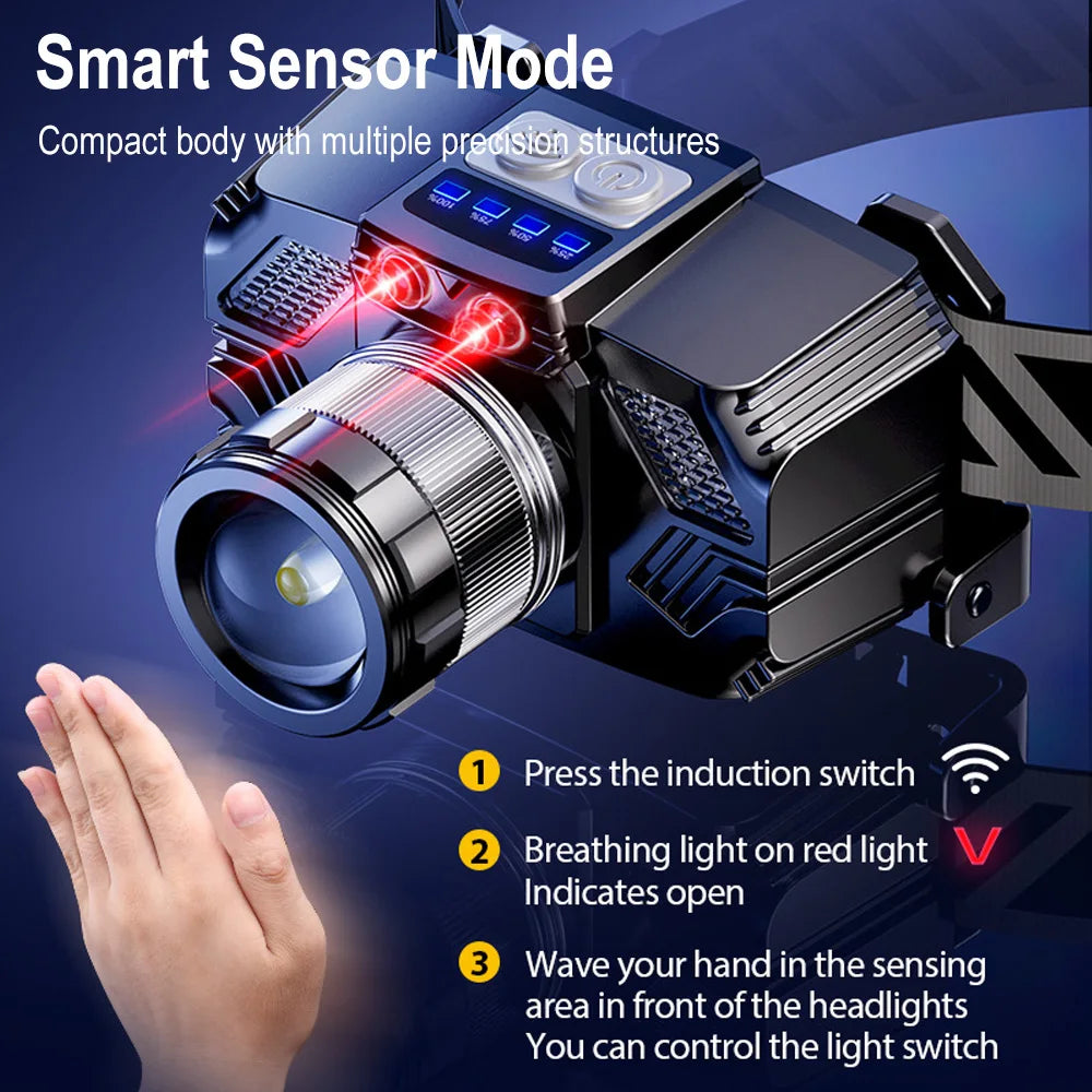 BORUiT Zoomable LED Headlamp – Motion Sensor & Type-C LED Headlamp Qst