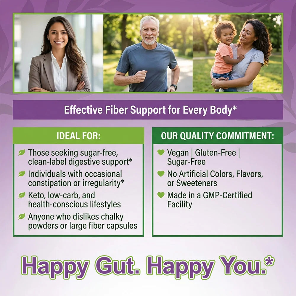 Sugar-Free Prebiotic & Probiotic Fiber Gummies | ZENVITALIZE Probiotic Fiber Gummies Qst