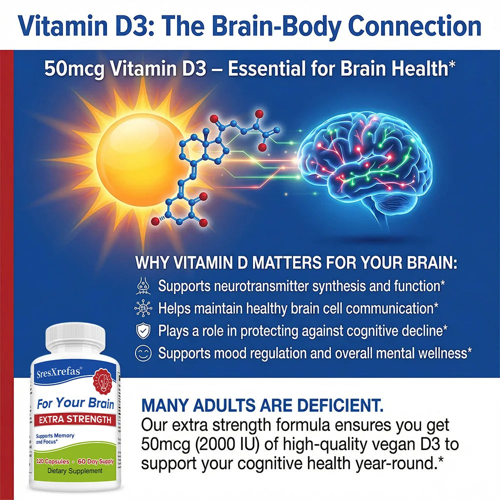 ZENVITALIZE Vitamin D3 Supplement – Brain & Immune Support Vitamin D3 Supplement Qst