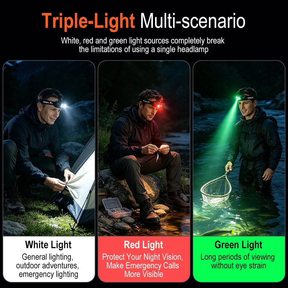 BORUiT HP5000 2200LM LED Headlamp – IP67, Type-C Rechargeable LED Headlamp Qst