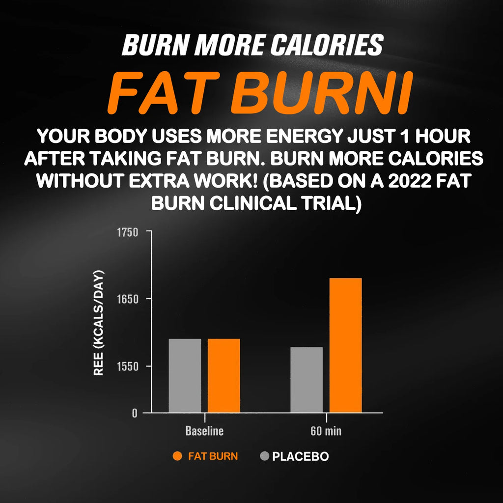 Burn-XT Metabolism Booster Capsules – Energy & Digestive Support Metabolism Booster Supplement Qst