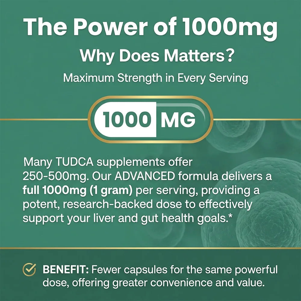 TUDCA 1000mg Capsules – Liver & Gallbladder Support | DETOXXTRA Liver Support Supplement Qst