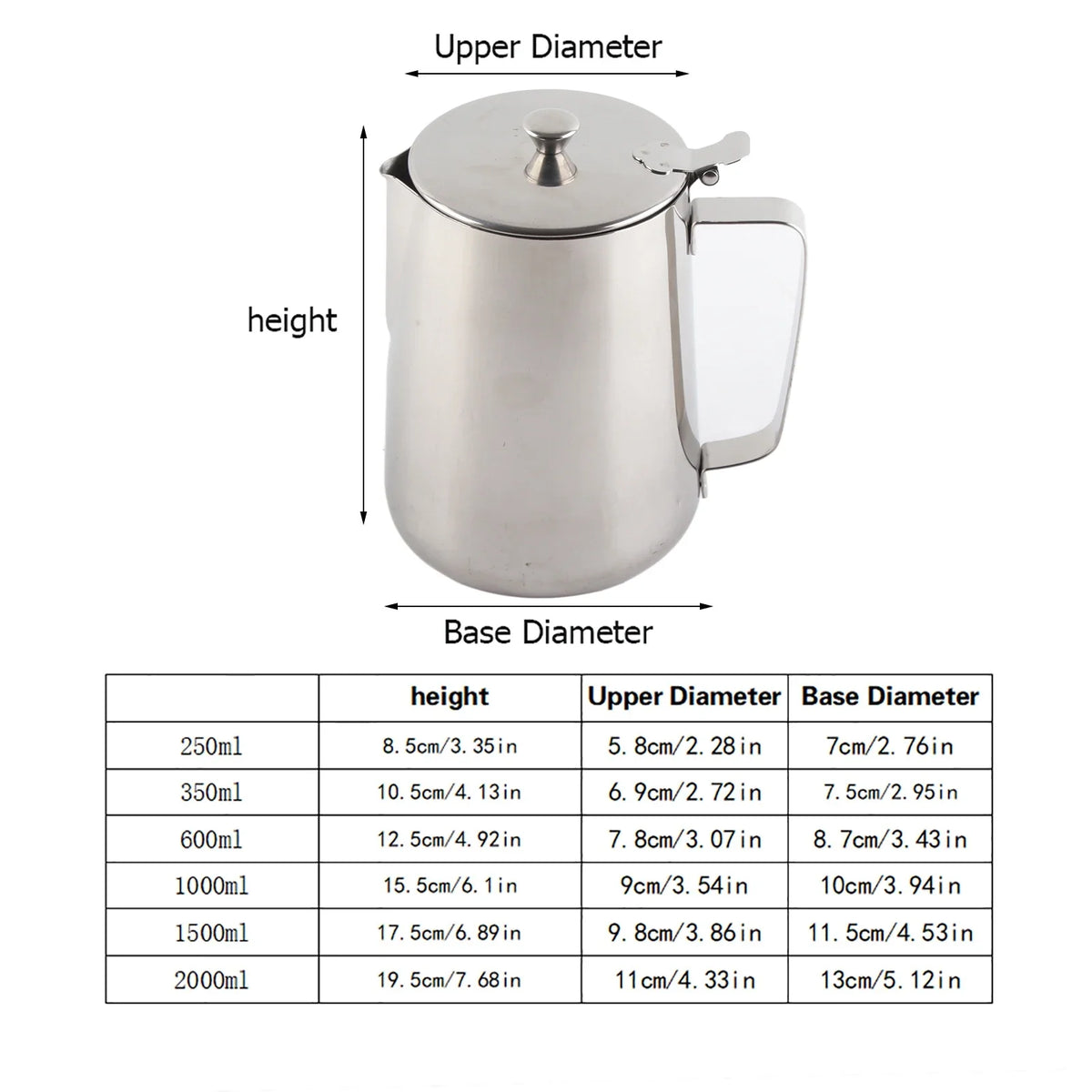 304 Stainless Steel Milk Frothing Pitcher – 250mL Precise Scale Milk Frothing Pitcher Qme
