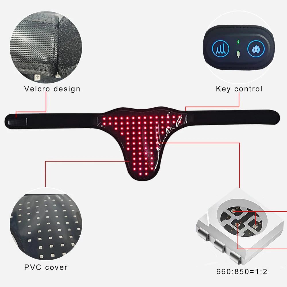 Jecaliz 660nm 850nm Red Light Therapy Pad – Men's Wellness Red Light Therapy Pad Qst