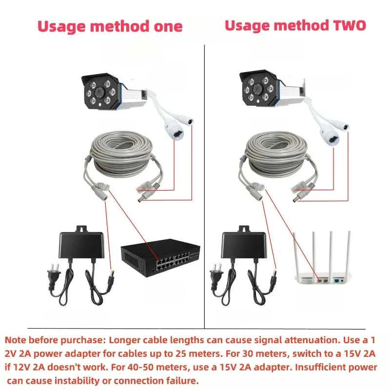 PoE DC Power Extension Cable Cat5e CCA for IP Camera CCTV NVR PoE Extension Cable Qme